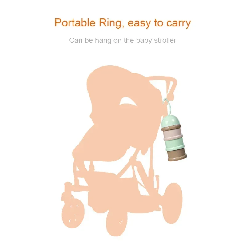 Дозатор для сухого зернового п – обзор и цена Baby Food Essentials