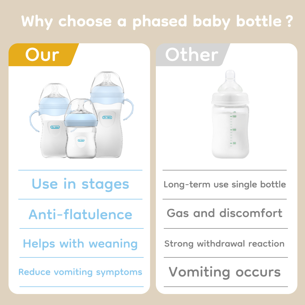 Детская бутылочка PP 150/240/3 – обзор и цена Baby Food Dispensing Spoon
