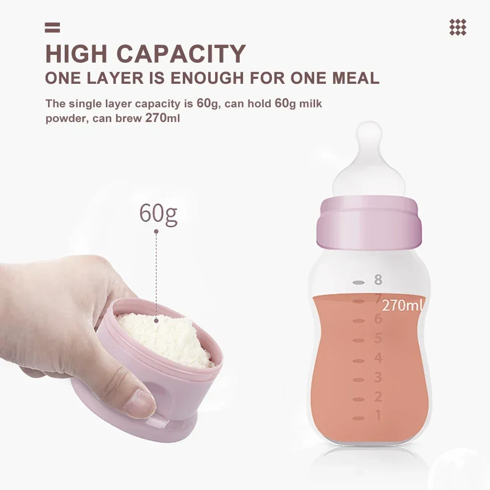 4-слойный контейнер для детско – обзор и цена Baby Food For Travelling